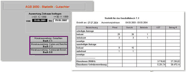 Statistikmodul